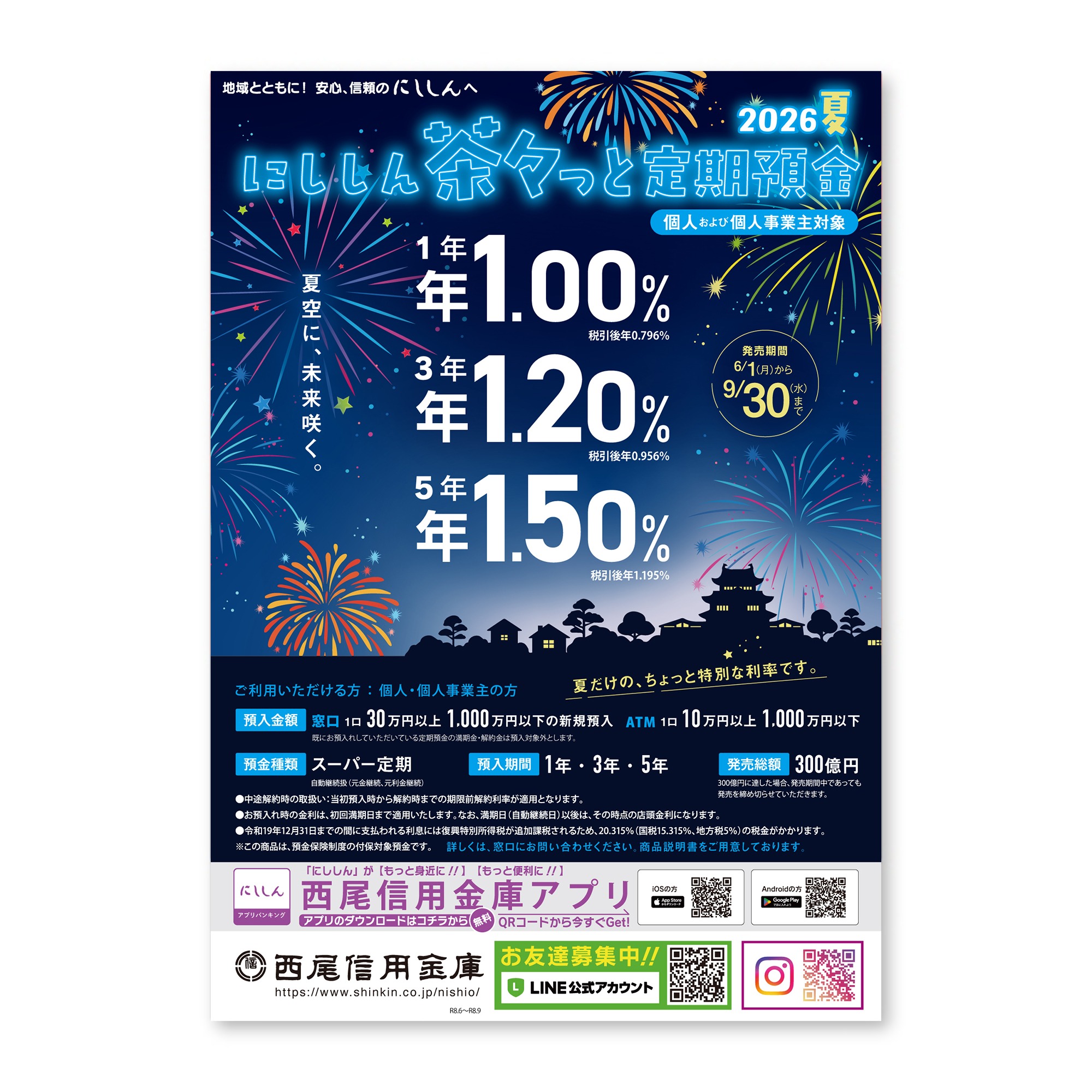 にししん：ポスターデザイン｜nadoのグラフィックデザイン制作実績
