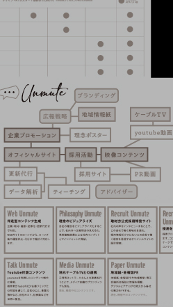 広報設計の打ち合わせ